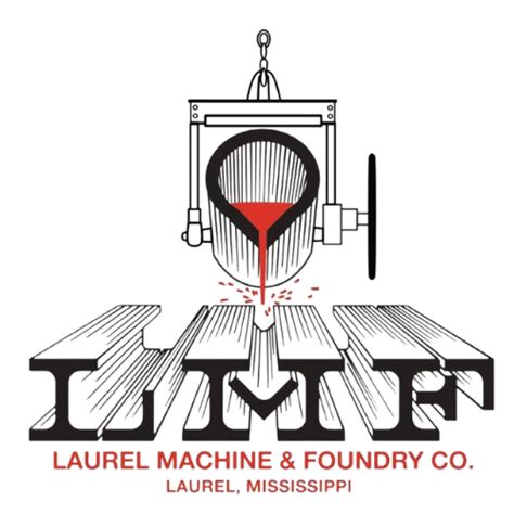 Laurel Machine & Foundry Company 